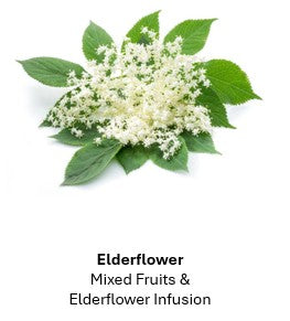 8oz Room and Linen Spray - Natural & Organic